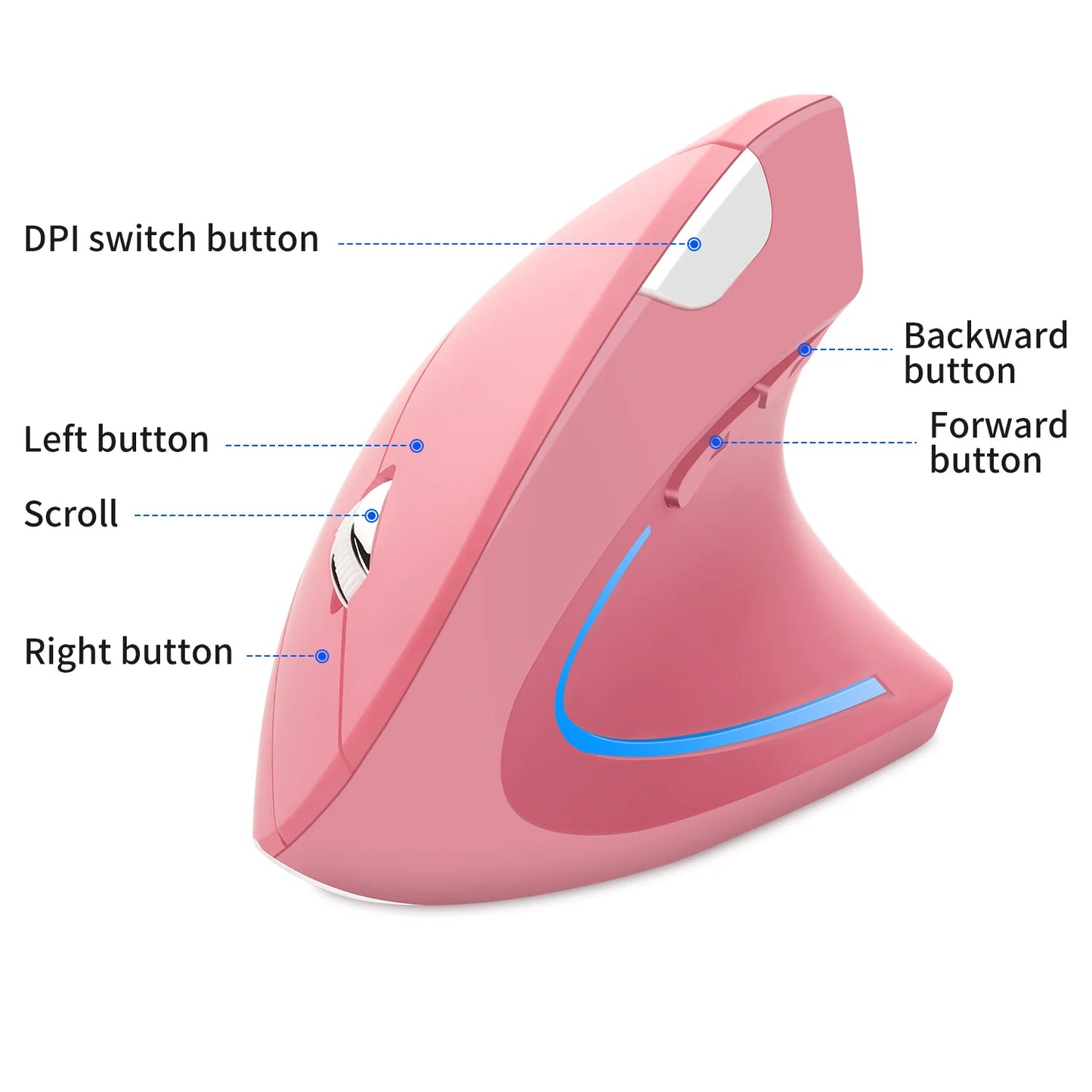 DeskOpti Wireless Ergonomic Vertical Mouse - 2.4G USB Optical for Right & Left Hand