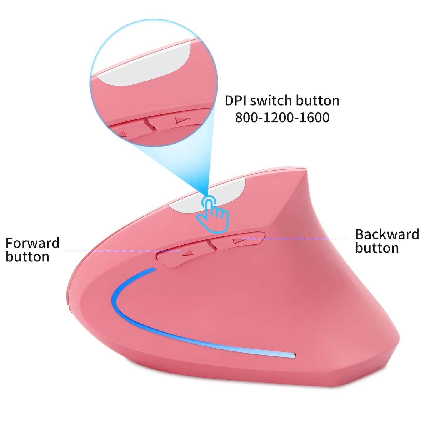 DeskOpti Wireless Ergonomic Vertical Mouse - 2.4G USB Optical for Right & Left Hand